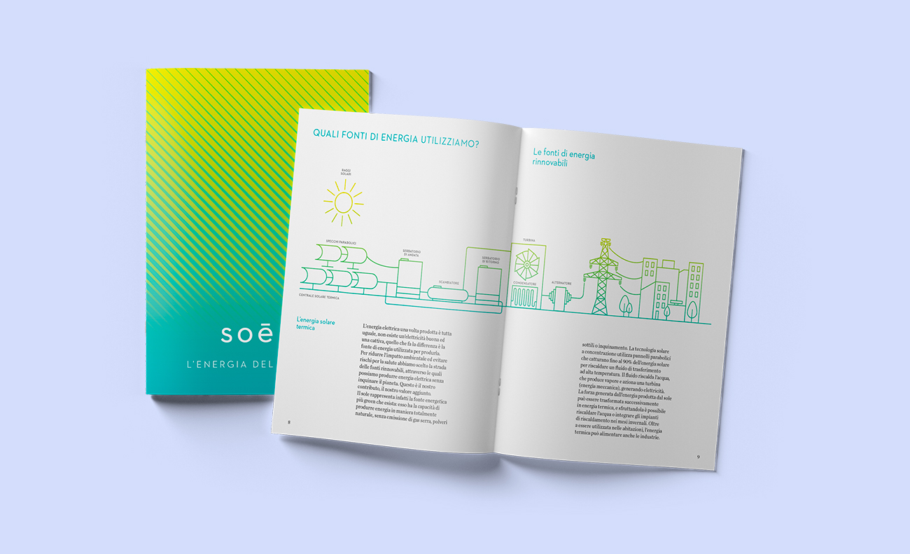 soel-brand-identity